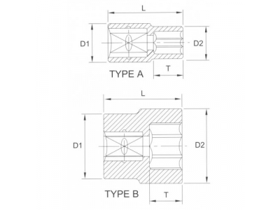 Головка торцевая 1" 12гр. 2"