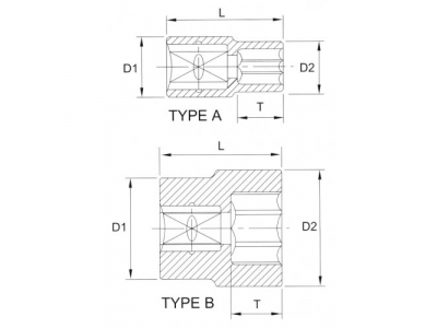 Головка торцевая 1/2" 12гр. 1"